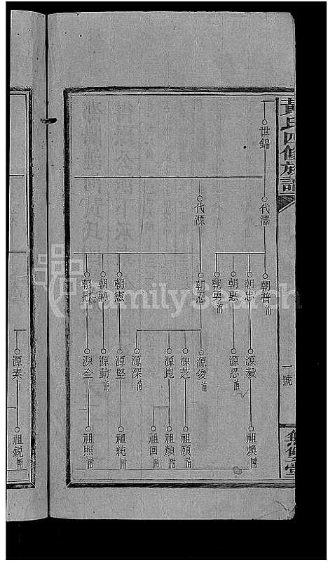 [黄]黄氏四修族谱_33卷首6卷-涟河黄氏四修族谱_邵阳涟河黄氏四修族谱 (湖南) 黄氏四修家谱_二十七.pdf