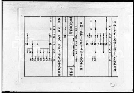 [贾]贾氏八修族谱_23卷首1卷 (湖南) 贾氏八修家谱_二.pdf