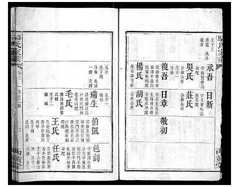 [骆]骆氏家乘 (湖南) 骆氏家乘_二.pdf