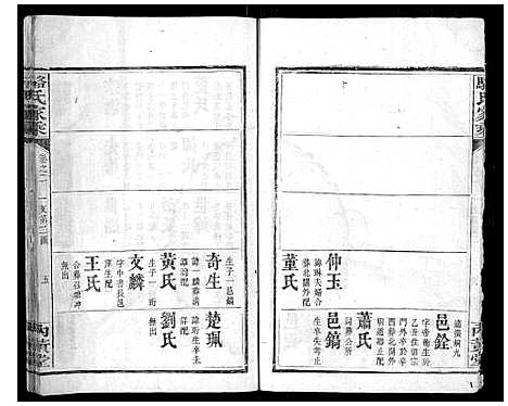 [骆]骆氏家乘 (湖南) 骆氏家乘_二.pdf