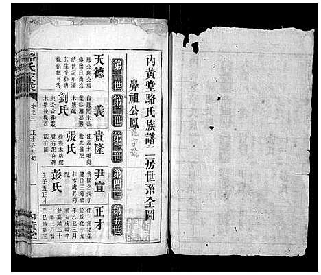 [骆]骆氏家乘 (湖南) 骆氏家乘_三.pdf