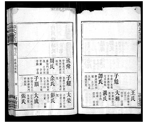 [骆]骆氏家乘 (湖南) 骆氏家乘_三.pdf