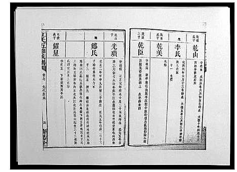 [江]江氏五修族谱_16卷 (湖南) 江氏五修家谱_六.pdf