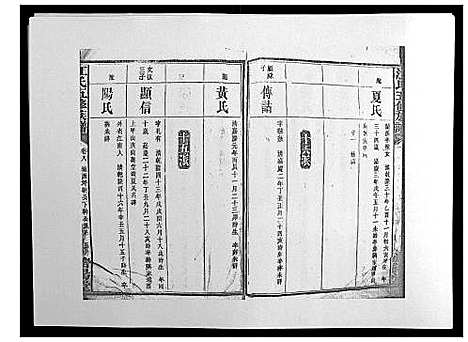 [江]江氏五修族谱_16卷 (湖南) 江氏五修家谱_七.pdf