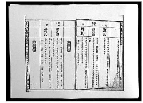 [江]江氏五修族谱_16卷 (湖南) 江氏五修家谱_八.pdf