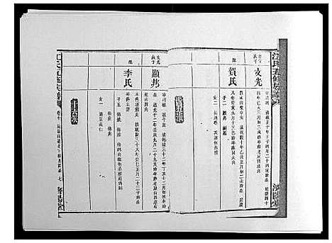 [江]江氏五修族谱_16卷 (湖南) 江氏五修家谱_九.pdf