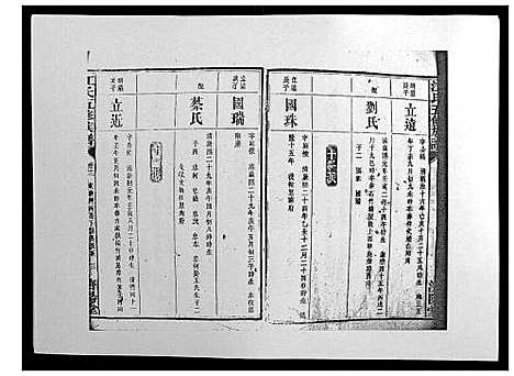 [江]江氏五修族谱_16卷 (湖南) 江氏五修家谱_十一.pdf