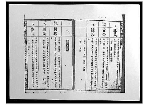 [江]江氏五修族谱_16卷 (湖南) 江氏五修家谱_十一.pdf