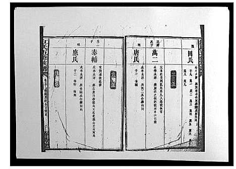 [江]江氏五修族谱_16卷 (湖南) 江氏五修家谱_十三.pdf