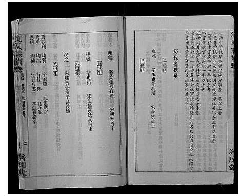 [江]江氏宗谱 (湖南) 江氏家谱_四.pdf