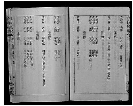 [江]江氏宗谱 (湖南) 江氏家谱_四.pdf