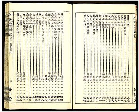 [江]江氏宗谱_通谱6卷_世系36卷 (湖南) 江氏家谱_三.pdf