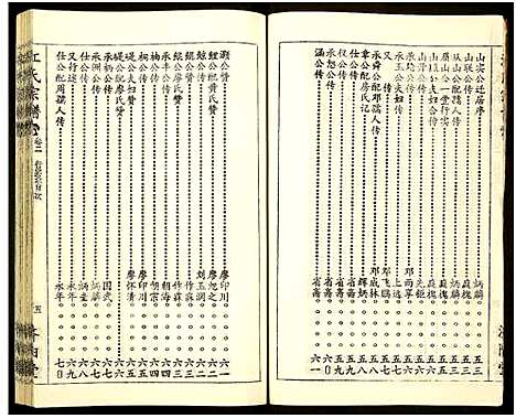 [江]江氏宗谱_通谱6卷_世系36卷 (湖南) 江氏家谱_三.pdf