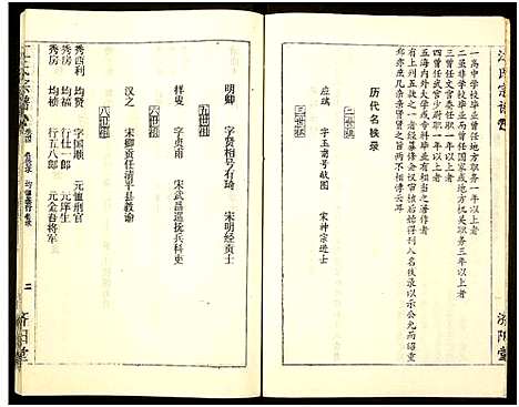 [江]江氏宗谱_通谱6卷_世系36卷 (湖南) 江氏家谱_五.pdf