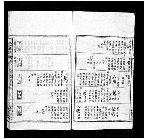 [江]江氏族谱_10卷首1卷 (湖南) 江氏家谱_三.pdf