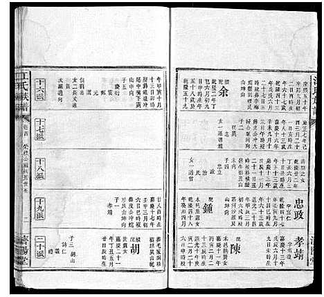 [江]江氏族谱_10卷首1卷 (湖南) 江氏家谱_五.pdf