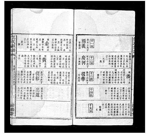 [江]江氏族谱_10卷首1卷 (湖南) 江氏家谱_九.pdf