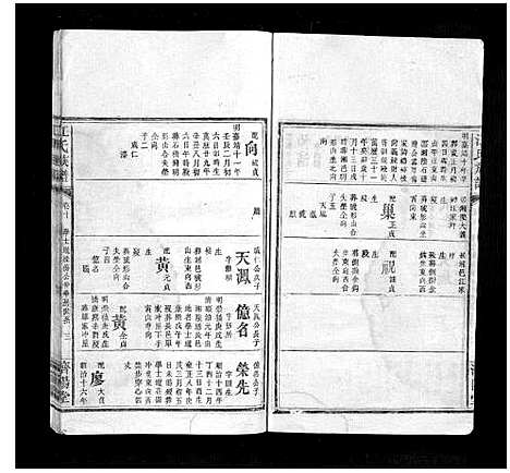 [江]江氏族谱_10卷首1卷 (湖南) 江氏家谱_十.pdf