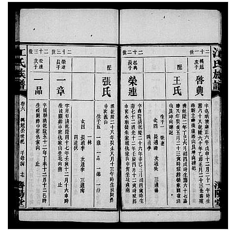 [江]湖南湘阴江氏族谱_12卷首2卷_末1卷-江氏族谱 (湖南) 湖南湘阴江氏家谱_二.pdf