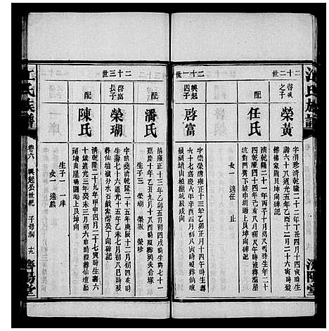 [江]湖南湘阴江氏族谱_12卷首2卷_末1卷-江氏族谱 (湖南) 湖南湘阴江氏家谱_二.pdf