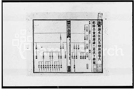 [江]湘乡测水江氏五修族谱_19卷首9卷-湘乡江氏五修族谱 (湖南) 湘乡测水江氏五修家谱_二.pdf