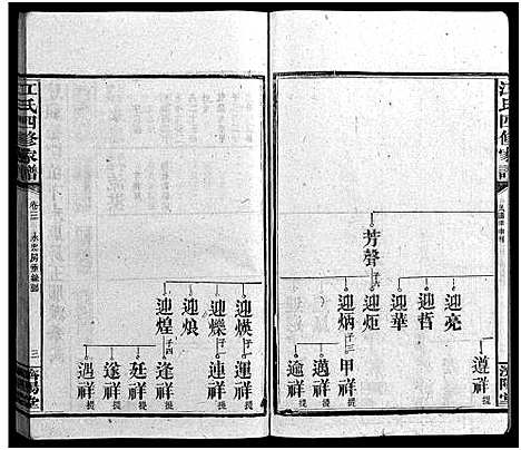 [江]资阳江氏四修族谱_10卷首2卷-江氏四修家谱_资阳江氏四修族谱 (湖南) 资阳江氏四修家谱_五.pdf