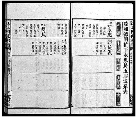 [江]资阳江氏四修族谱_10卷首2卷-江氏四修家谱_资阳江氏四修族谱 (湖南) 资阳江氏四修家谱_五.pdf