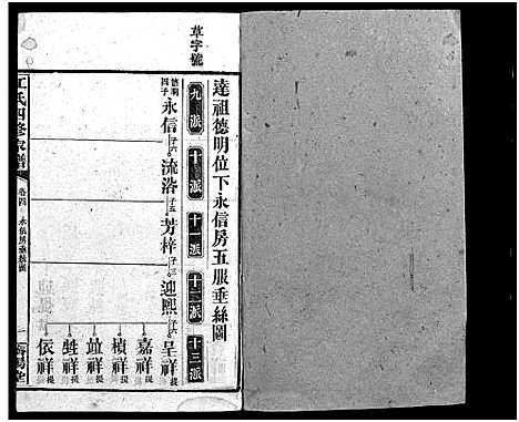 [江]资阳江氏四修族谱_10卷首2卷-江氏四修家谱_资阳江氏四修族谱 (湖南) 资阳江氏四修家谱_六.pdf