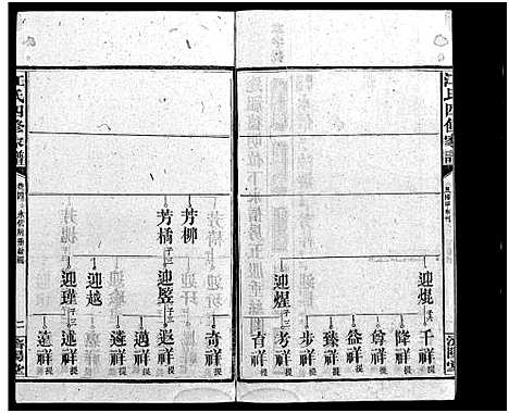 [江]资阳江氏四修族谱_10卷首2卷-江氏四修家谱_资阳江氏四修族谱 (湖南) 资阳江氏四修家谱_六.pdf