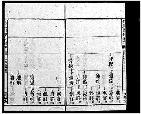 [江]资阳江氏四修族谱_10卷首2卷-江氏四修家谱_资阳江氏四修族谱 (湖南) 资阳江氏四修家谱_六.pdf