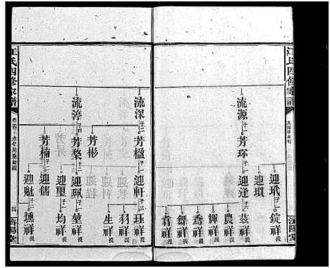 [江]资阳江氏四修族谱_10卷首2卷-江氏四修家谱_资阳江氏四修族谱 (湖南) 资阳江氏四修家谱_六.pdf