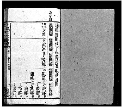 [江]资阳江氏四修族谱_10卷首2卷-江氏四修家谱_资阳江氏四修族谱 (湖南) 资阳江氏四修家谱_九.pdf