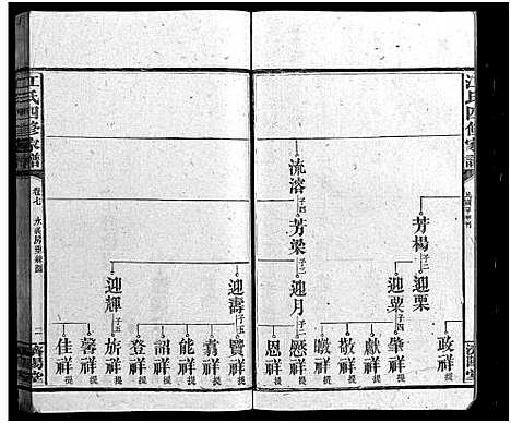 [江]资阳江氏四修族谱_10卷首2卷-江氏四修家谱_资阳江氏四修族谱 (湖南) 资阳江氏四修家谱_九.pdf