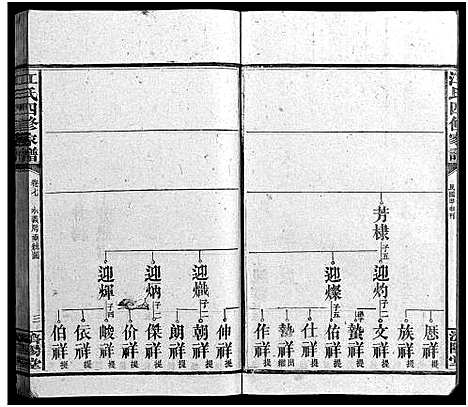 [江]资阳江氏四修族谱_10卷首2卷-江氏四修家谱_资阳江氏四修族谱 (湖南) 资阳江氏四修家谱_九.pdf