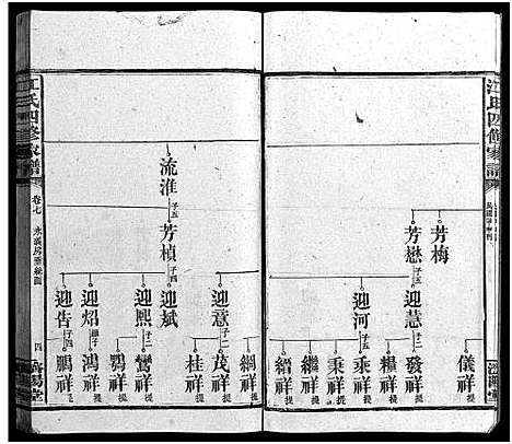 [江]资阳江氏四修族谱_10卷首2卷-江氏四修家谱_资阳江氏四修族谱 (湖南) 资阳江氏四修家谱_九.pdf