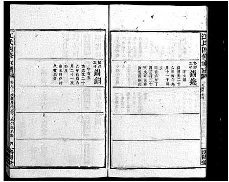 [江]资阳江氏四修族谱_10卷首2卷-江氏四修家谱_资阳江氏四修族谱 (湖南) 资阳江氏四修家谱_十一.pdf