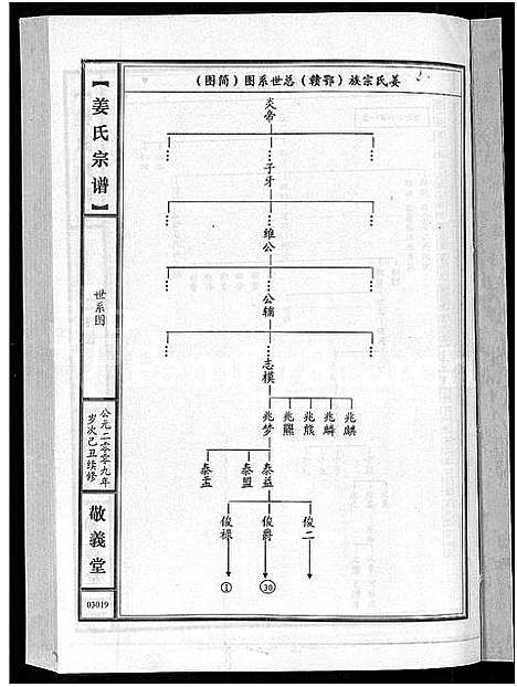 [姜]姜氏宗谱_38卷_含首4卷 (湖南) 姜氏家谱_十.pdf