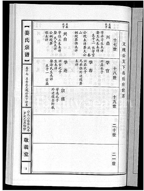 [姜]姜氏宗谱_38卷_含首4卷 (湖南) 姜氏家谱_十五.pdf