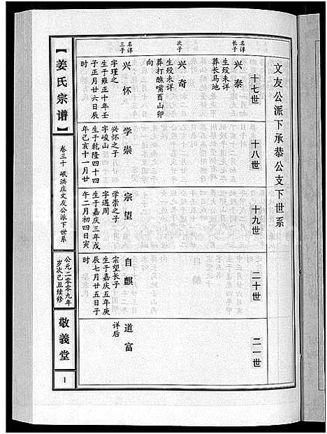 [姜]姜氏宗谱_38卷_含首4卷 (湖南) 姜氏家谱_二十八.pdf