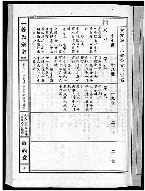 [姜]姜氏宗谱_38卷_含首4卷 (湖南) 姜氏家谱_二十九.pdf