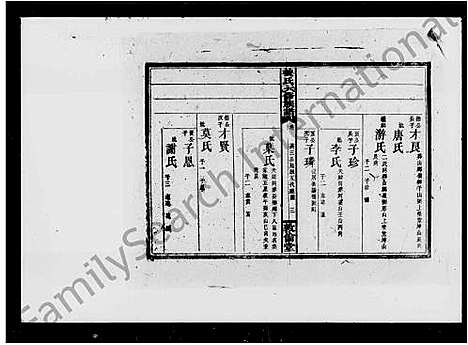 [姜]邵阳流田姜氏六修族谱_34卷_及首末-姜氏六修族谱_姜氏六修谱志 (湖南) 邵阳流田姜氏六修家谱_五.pdf