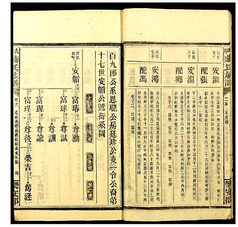 [蒋]六甲蒋氏族谱 (湖南) 六甲蒋氏家谱_十四.pdf