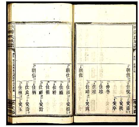 [蒋]六甲蒋氏族谱 (湖南) 六甲蒋氏家谱_二十四.pdf