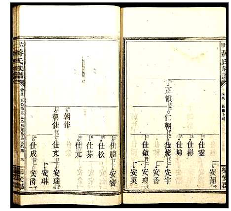 [蒋]六甲蒋氏族谱 (湖南) 六甲蒋氏家谱_二十四.pdf