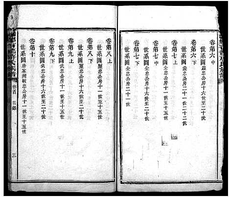 [蒋]湘乡石龙蒋氏族谱_按房分卷 (湖南) 湘乡石龙蒋氏家谱_一.pdf