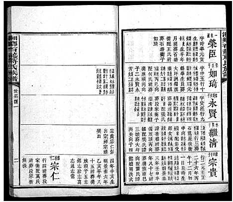 [蒋]湘乡石龙蒋氏族谱_按房分卷 (湖南) 湘乡石龙蒋氏家谱_二.pdf