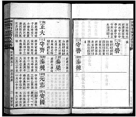 [蒋]湘乡石龙蒋氏族谱_按房分卷 (湖南) 湘乡石龙蒋氏家谱_五.pdf