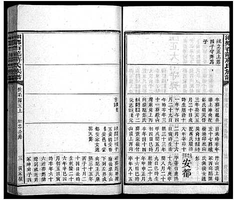 [蒋]湘乡石龙蒋氏族谱_按房分卷 (湖南) 湘乡石龙蒋氏家谱_五.pdf