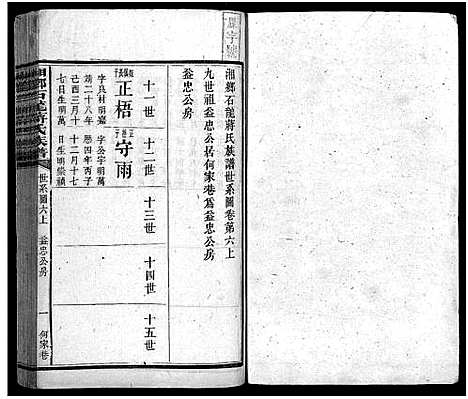 [蒋]湘乡石龙蒋氏族谱_按房分卷 (湖南) 湘乡石龙蒋氏家谱_六.pdf