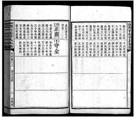 [蒋]湘乡石龙蒋氏族谱_按房分卷 (湖南) 湘乡石龙蒋氏家谱_六.pdf